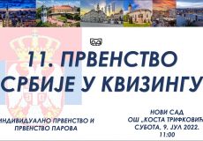 Rezultati XI prvenstva Srbije u Kvizingu (2021/22)