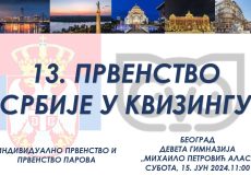 Pitanja i statistika sa XIII prvenstva Srbije u kvizingu